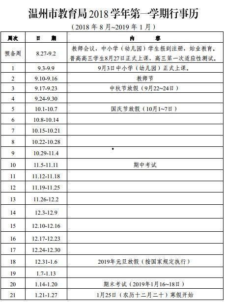 开学时间最新爆料新闻,各大高校公布具体日期！”